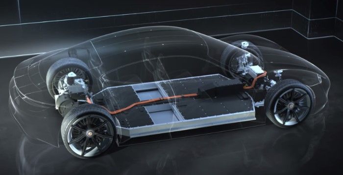Porsche vai criar 1.400 postos de trabalho para produzir veículos elétricos