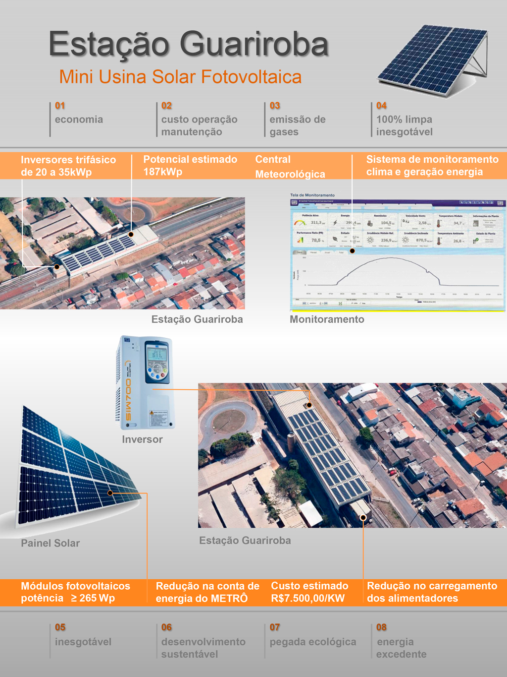 Metrô-DF terá primeira estação com captação de energia solar da América Latina
