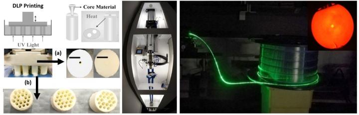 3D printing has potential to cut cost of optical silica fibres