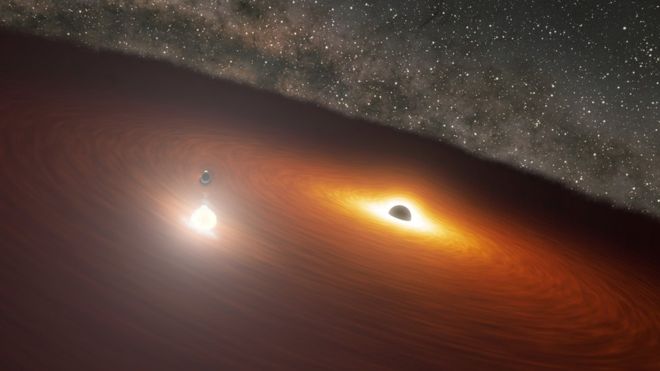 A ‘dança de buracos negros’ que comprova teorias de Einstein e Stephen Hawking