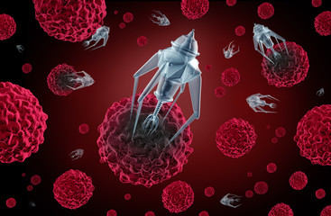 About Cancer-Killing Nanobots